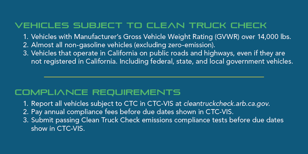 Vehicles Subject to Clean Truck Check & Vehicle Compliance