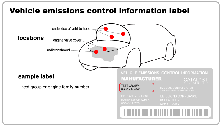 Image of possible locations of vehicle emissions label showing various typical positions in vehicle engine compartment