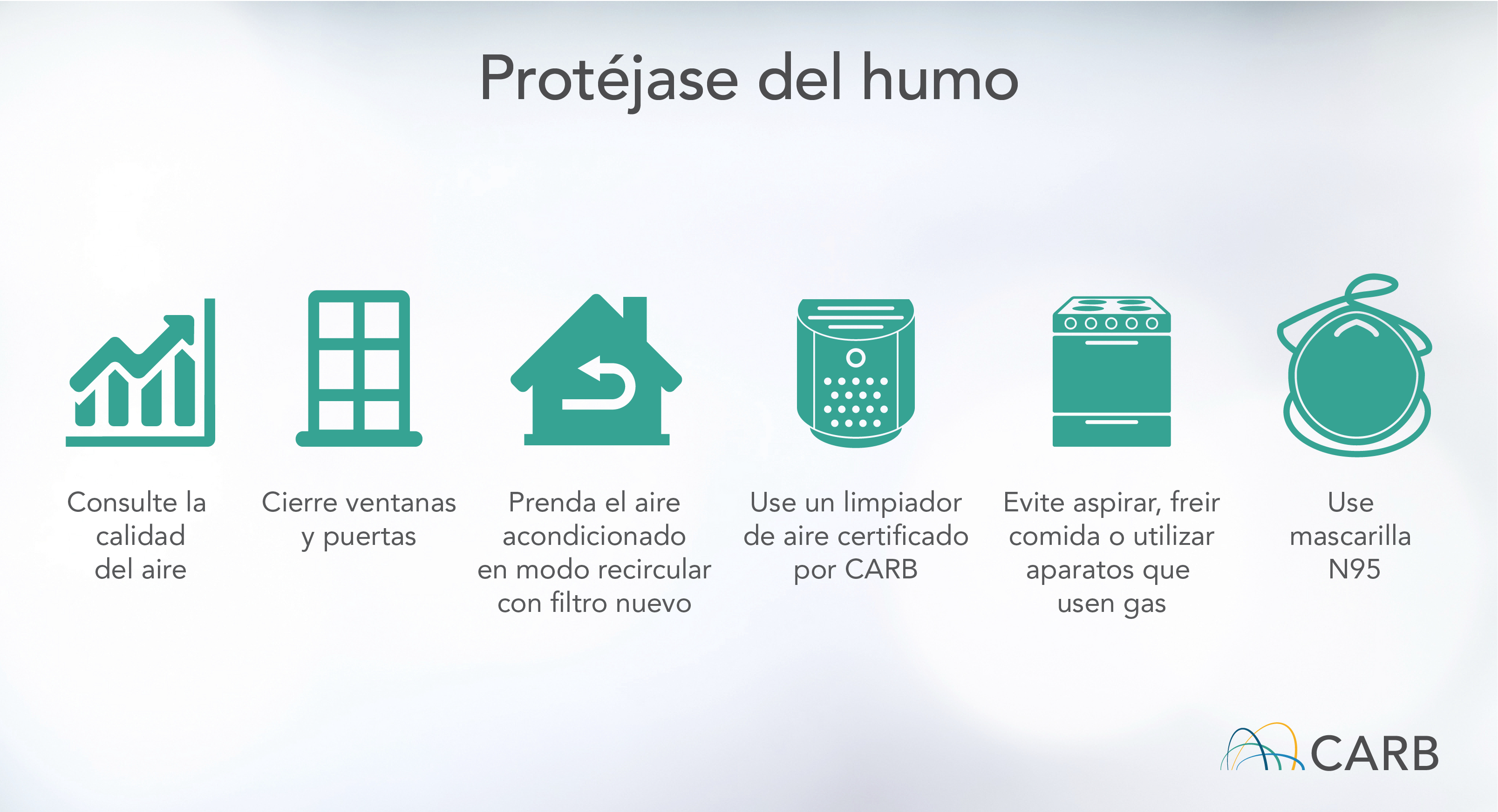 Protéjase del humo - Consulte la calidad del aire. Cierre ventanas y puertas. Prenda el aire acondicionado en modo recircular con filtro nuevo. Use un limpiador de aire certificado por CARB. Evite aspirar, freir comida o utilizar aparatos que usen gas. Use mascarilla N95.