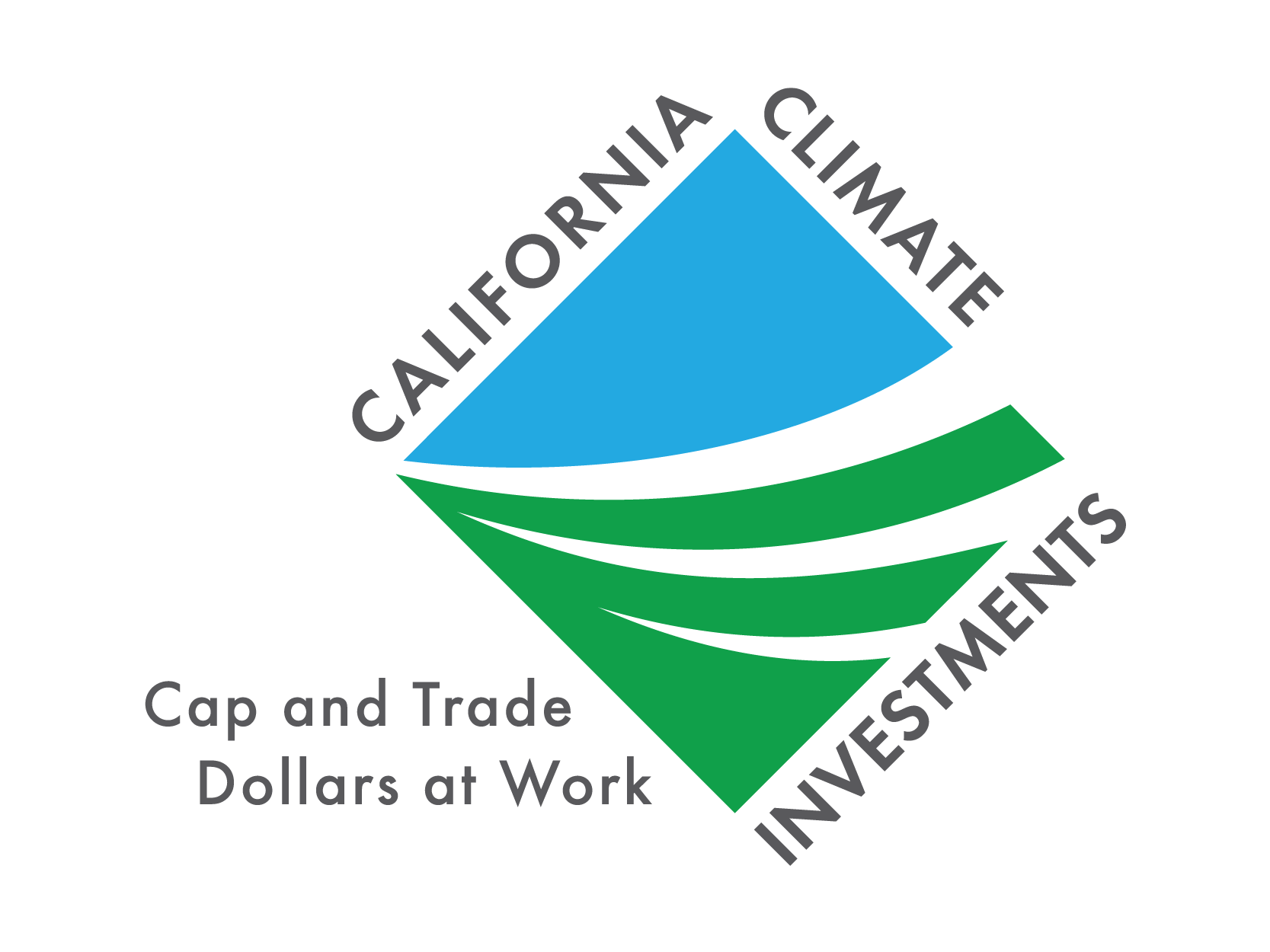 California Climate Investments Logo