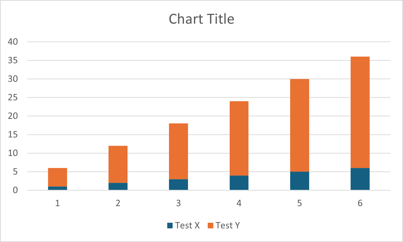 An example graph placeholder.