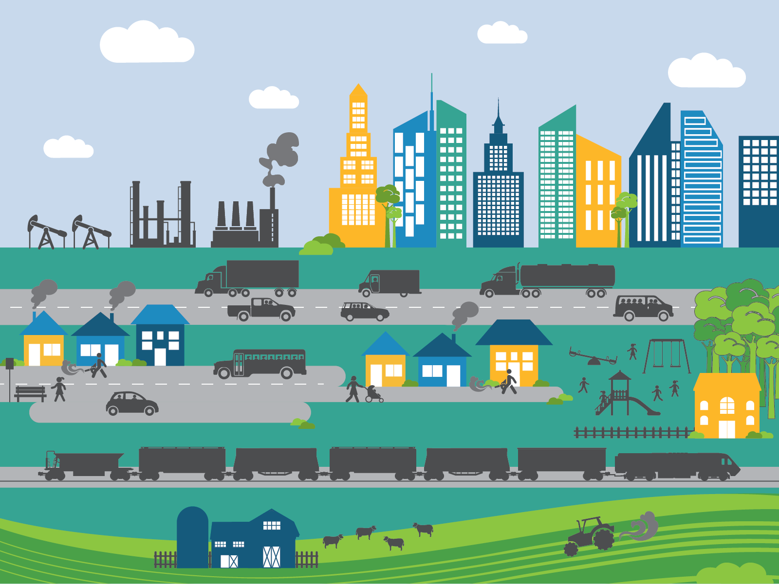 Cumulative exposure graphic showing all the different sources of air pollution that can be found in a community. 